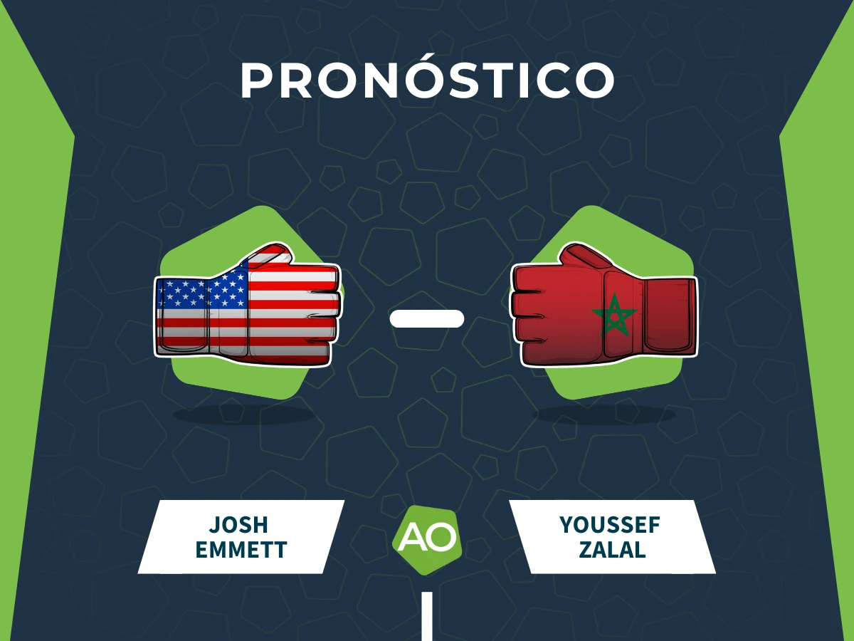 Pronóstico combate Josh Emmett vs Youssef Zalal - UFC 320