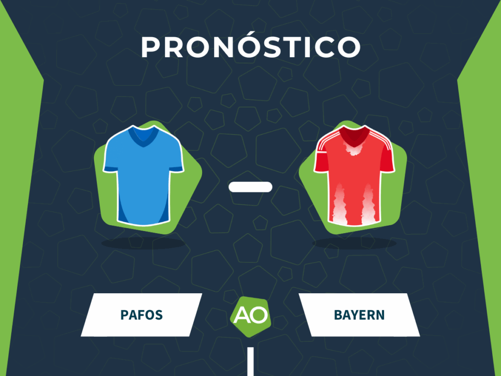 Pronóstico Pafos vs Bayern de Múnich - Champions League 2025/26