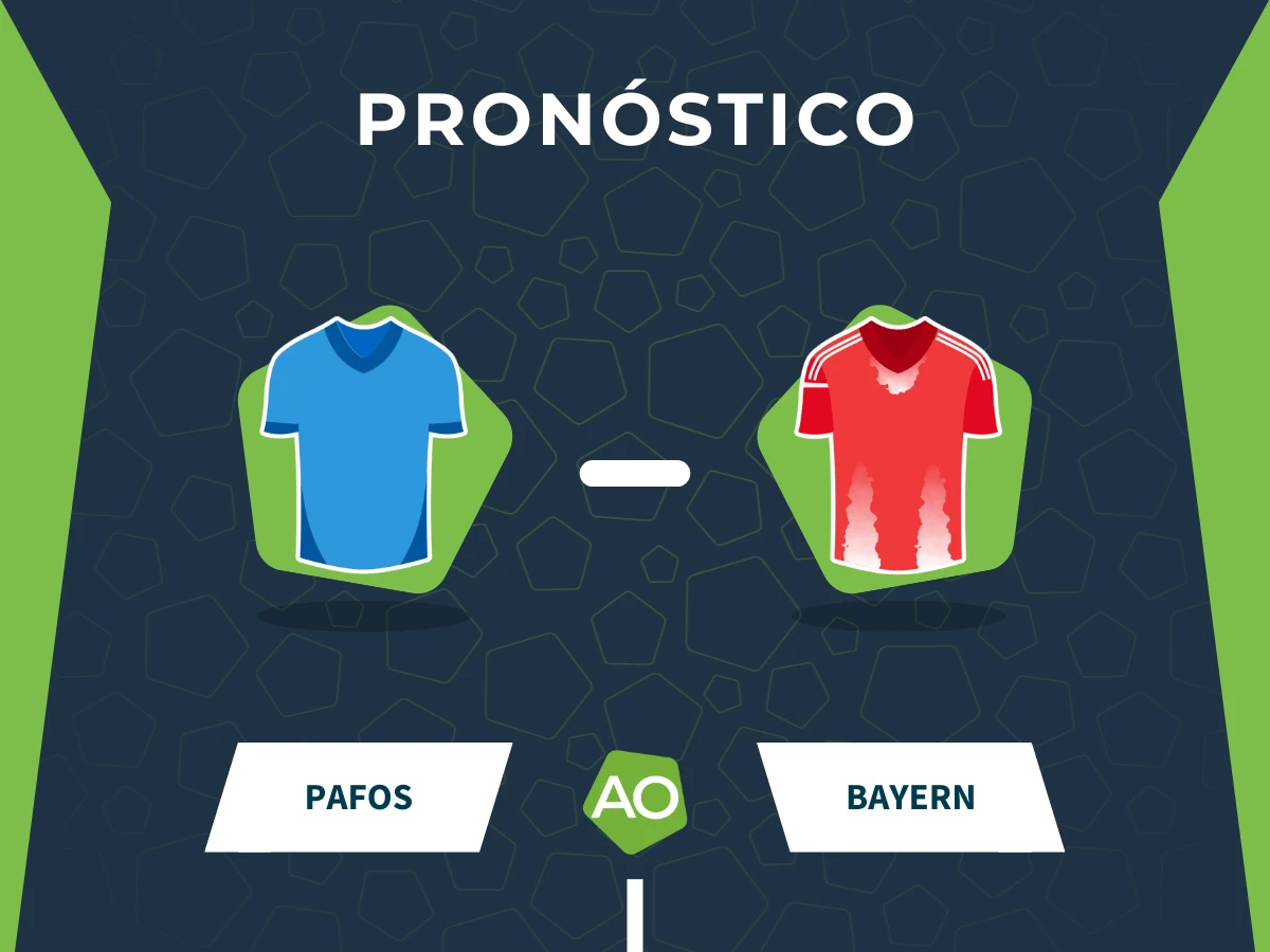 Pronóstico Pafos vs Bayern de Múnich - Champions League 2025/26
