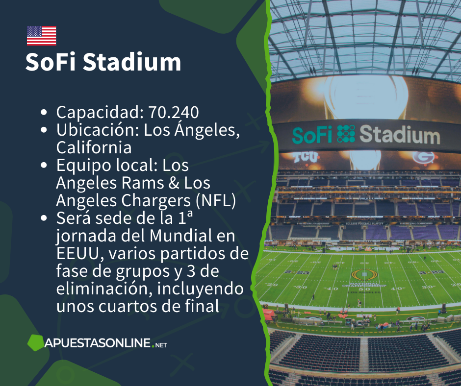 SoFi Stadium