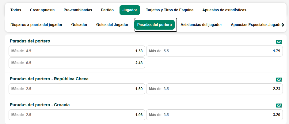 PAF mercados de paradas futbol