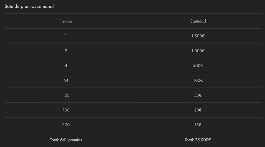 bet365 casino sorteo otoñal casino bote premios semanal