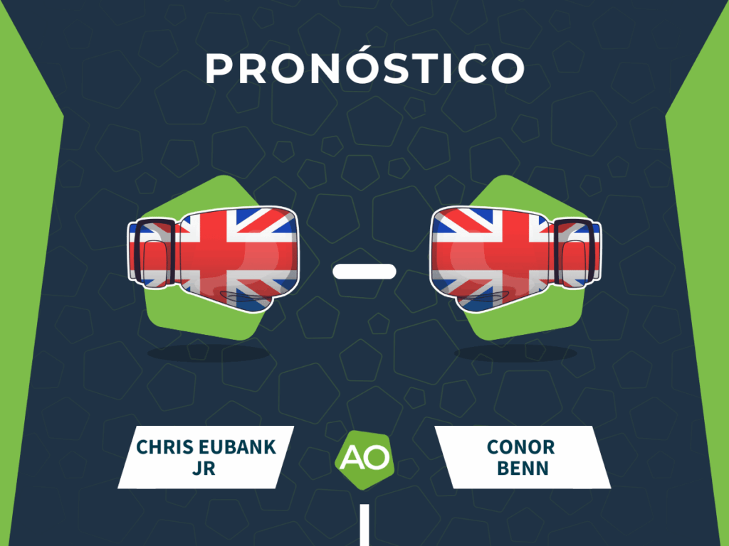 Pronóstico combate Chris Eubank Jr vs Conor Benn (15/11/25)