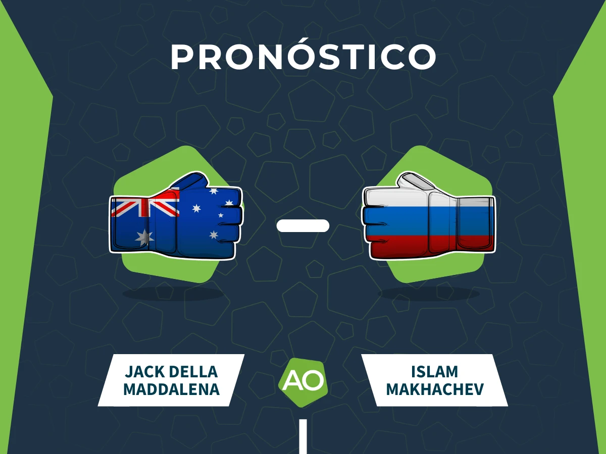 Pronóstico combate Jack Della Maddalena vs Islam Makhachev - UFC 322 (16/11/25)