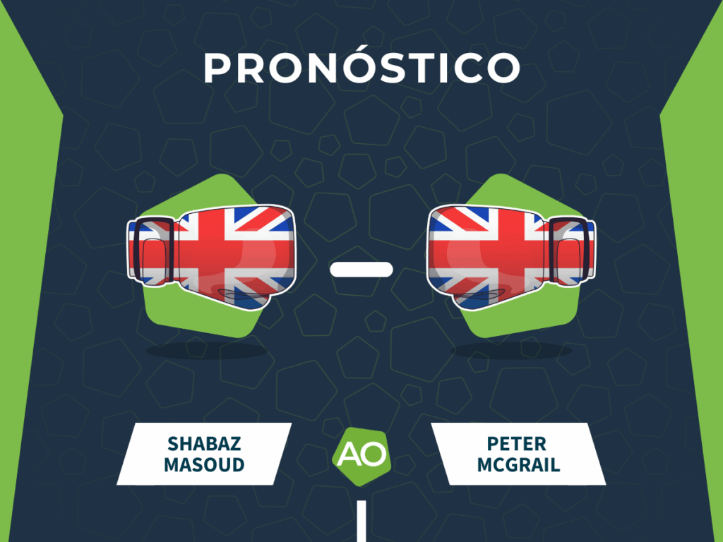 Pronóstico combate Shabaz Masoud vs Peter McGrail (06/12/25)