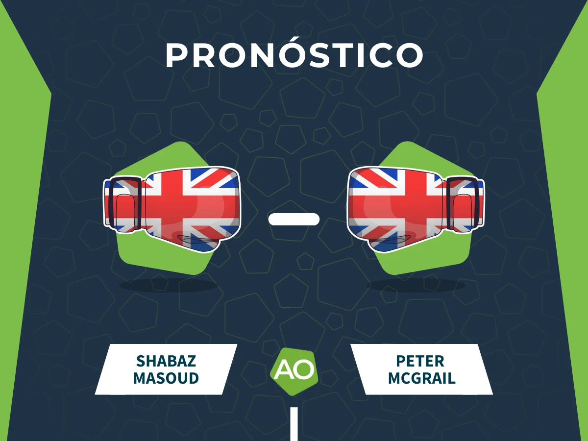 Pronóstico combate Shabaz Masoud vs Peter McGrail (06/12/25)