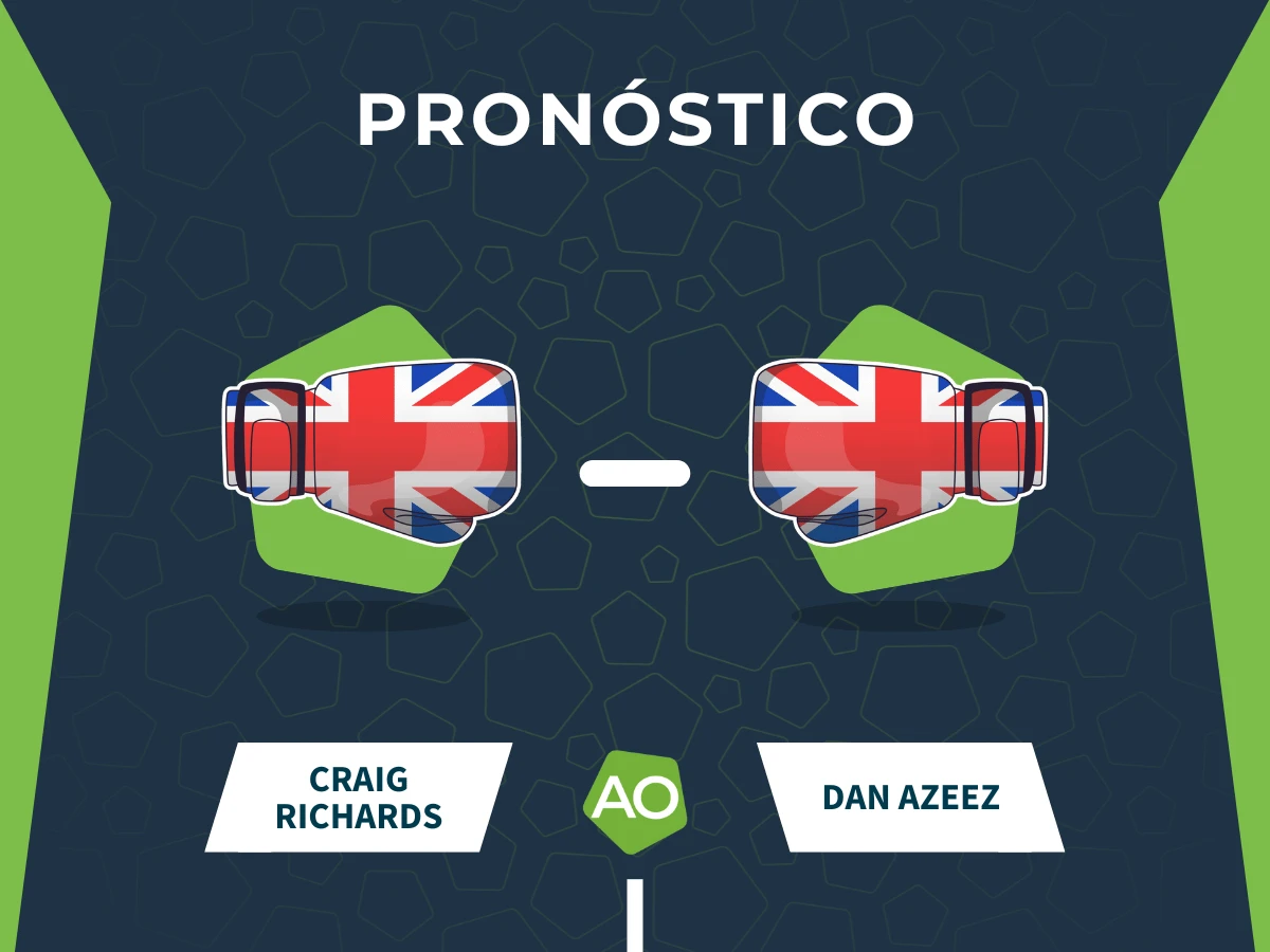 Pronóstico combate Craig Richards vs Dan Azeez (20/12/25)