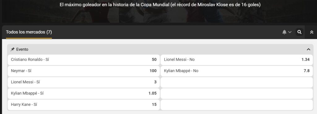 Cuotas m&aacute;ximo goleador historia de los mundiales de f&uacute;tbol