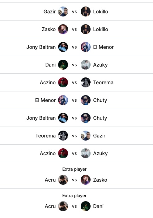 Imagen batallas jornada 1 de la FMS World Series de Valencia - Apuestas Batalla de Gallos