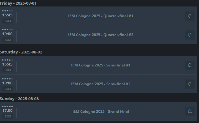 Calendario y otras claves para apostar al campe&oacute;n del IEM Cologne 2025