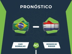 Pronóstico combate Caio Borralho vs Reinier de Ridder - UFC 326 (08/03/26)