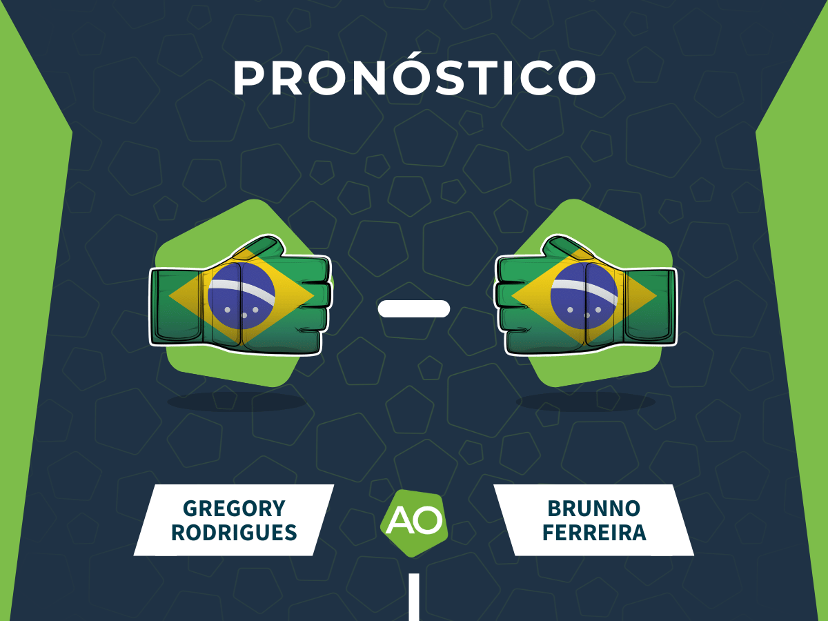 Pronóstico combate Gregory Rodrigues vs Brunno Ferreira - UFC 326 (08/03/26)