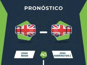 Pronóstico combate Leigh Wood vs Josh Harrington 2 (21/02/26)