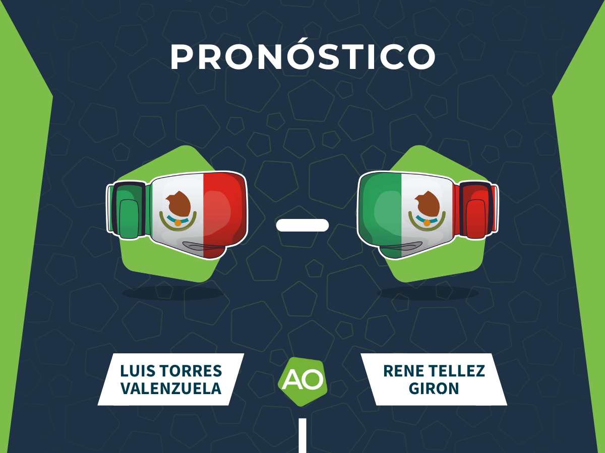 Pron&oacute;stico combate Luis Torres Valenzuela vs Rene Tellez Giron (27/02/26)