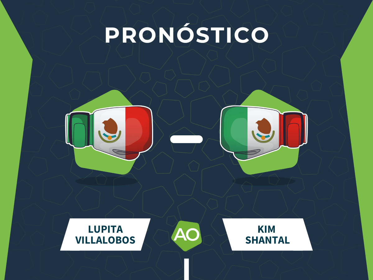 Pronóstico combate Lupita Villalobos vs Kim Shantal / Supernova Strikers Genesis (26/04/26)