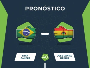 Pronóstico combate Ryan Gandra vs Jose Daniel Medina - UFC Fight Night (01/03/26)