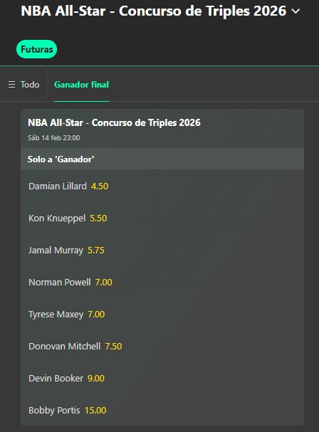 Cuotas Apuestas concurso triples NBA All Star
