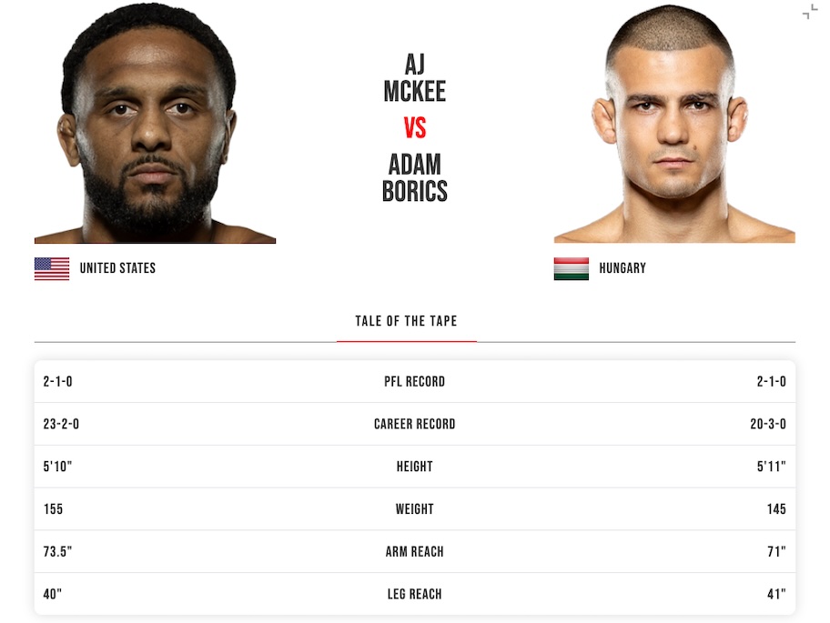 Imagen Fight Card AJ McKee vs. Ádám Borics- Apuestas PFL Madrid