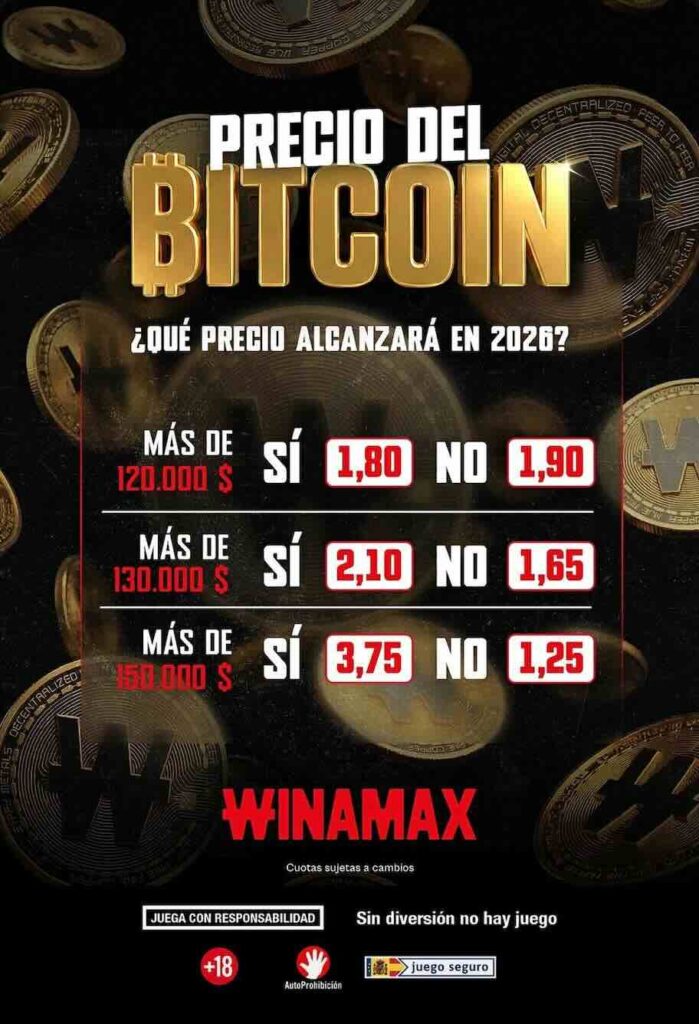 Imagen cuotas de apuestas de Winamax - Apuestas precio del bitcoin