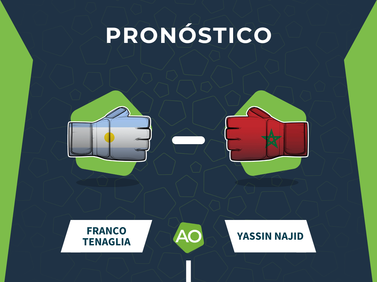 Pron&oacute;stico combate Franco Tenaglia vs Yassin Najid - PFL (20/03/26)