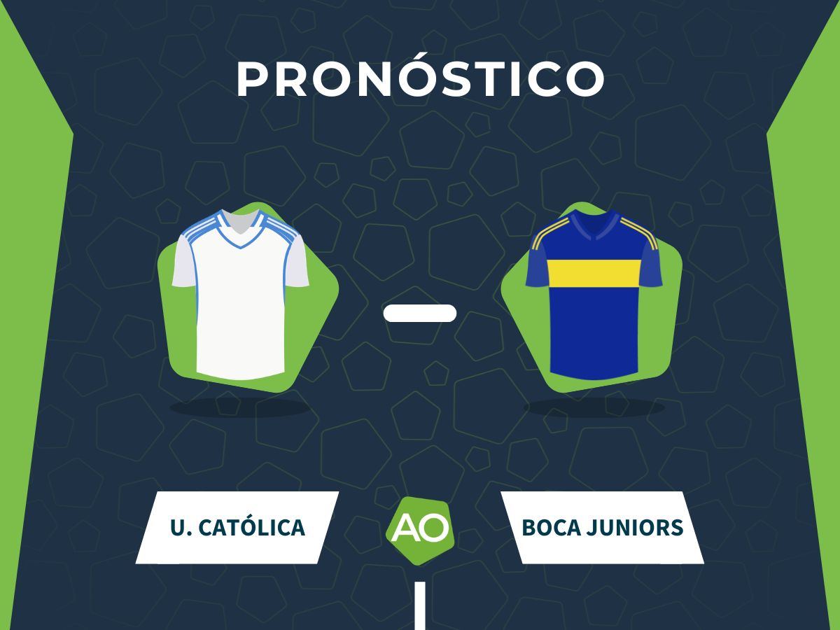 imagen-destacada-pronostico-universidad catolica-boca juniors-copa-libertadores-2026