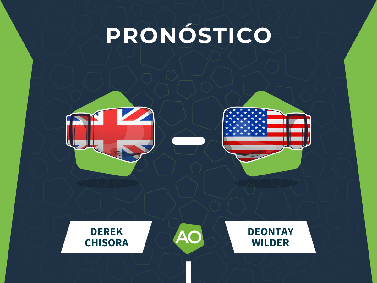 Pron&oacute;stico de la pelea entre Derek Chisora vs Deontay Wilder el 04/04/26