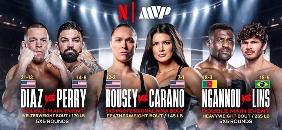 Imagen Cartelera MVP MMA de Netflix