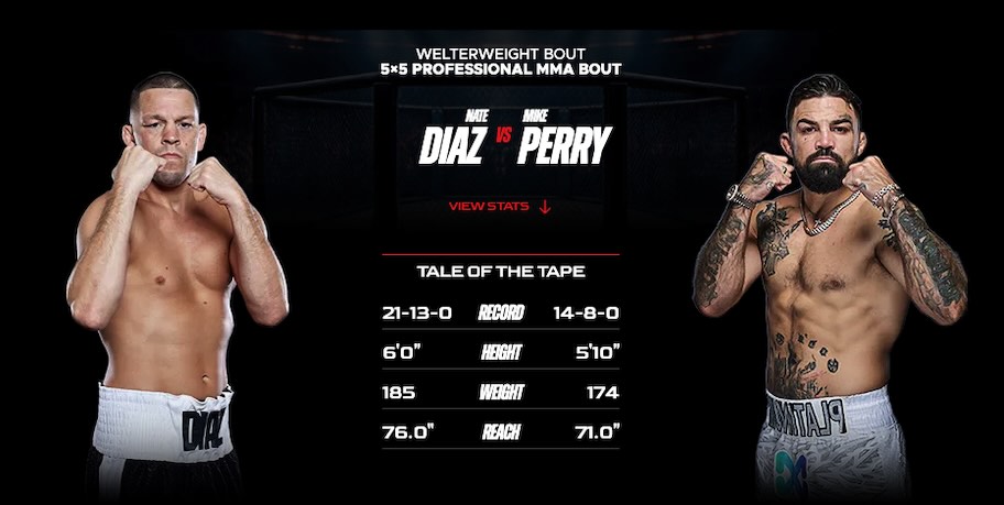 Imagen estadísticas y record - apuestas Nate Diaz vs Mike Perry MVP MMA