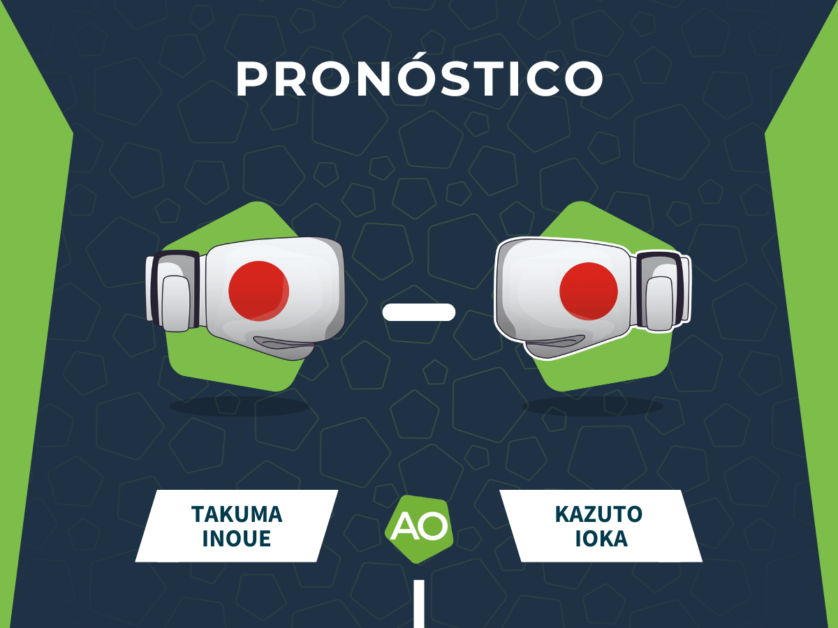 Pron&oacute;stico de la pelea entre Takuma Inoue y Kazuto Ioka el 02/05/26