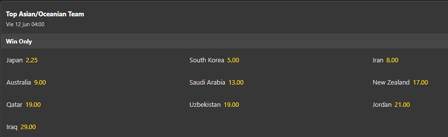 Apostar por el mejor equipo de Asia en el Mundial