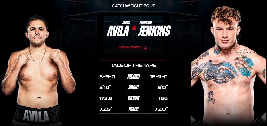 Imagen estadísticas y record - apuestas Chris Avila vs Brandon Jenkins MVP MMA
