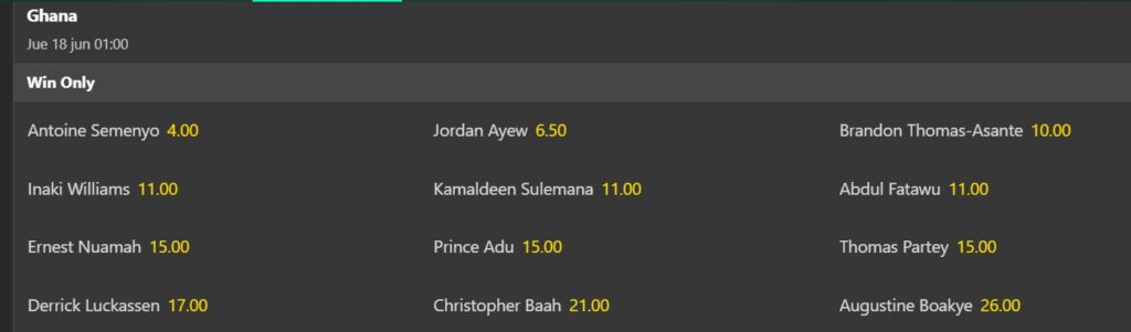 Apuestas m&aacute;ximo goleador Ghana