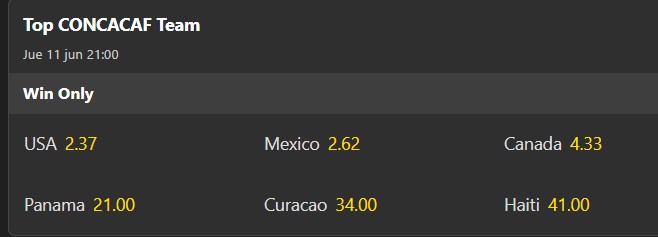 Apuestas mejor equipo CONCACAF