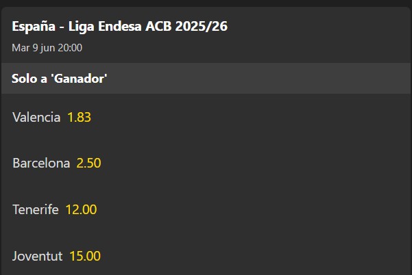 Cuotas a ganador Liga ACB junio 2026