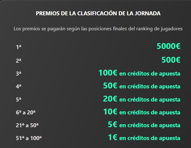 Premios promoción bet365 desafío mundial por jornada