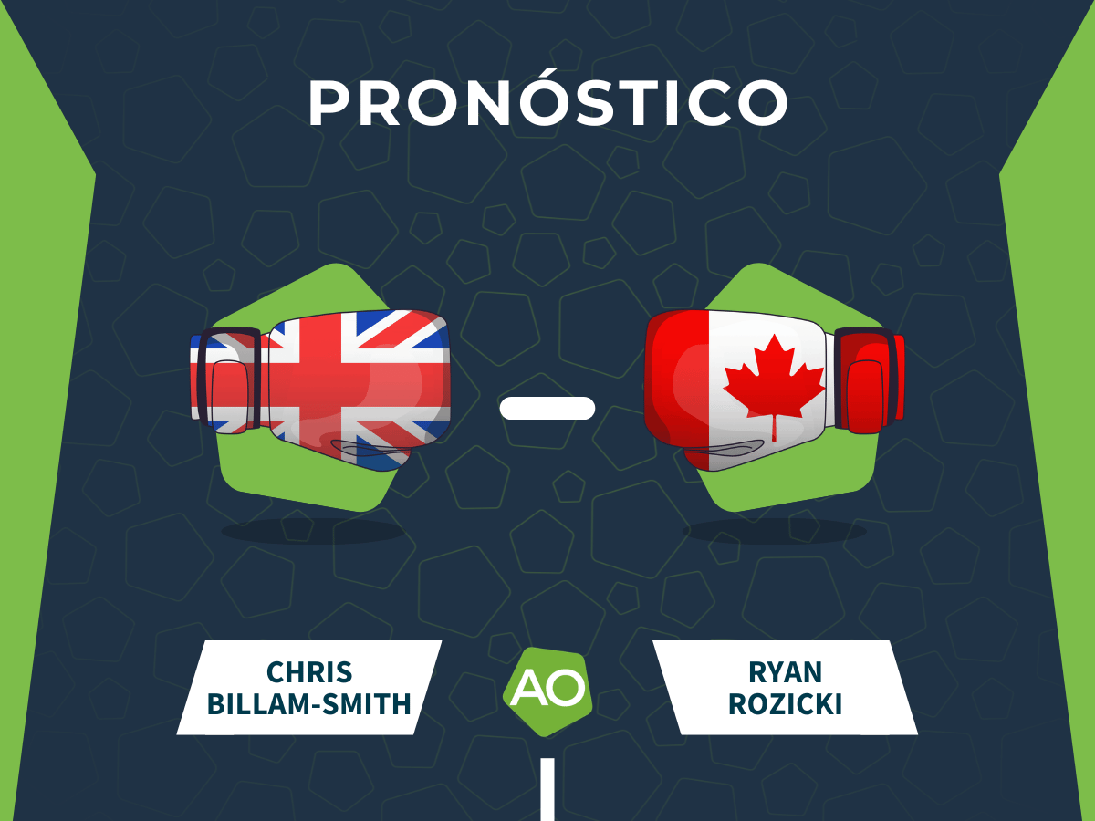 Pron&oacute;stico de la pelea entre Chris Billam-Smith y Ryan Rozicki el d&iacute;a 06/06/2026 en Bournemouth.