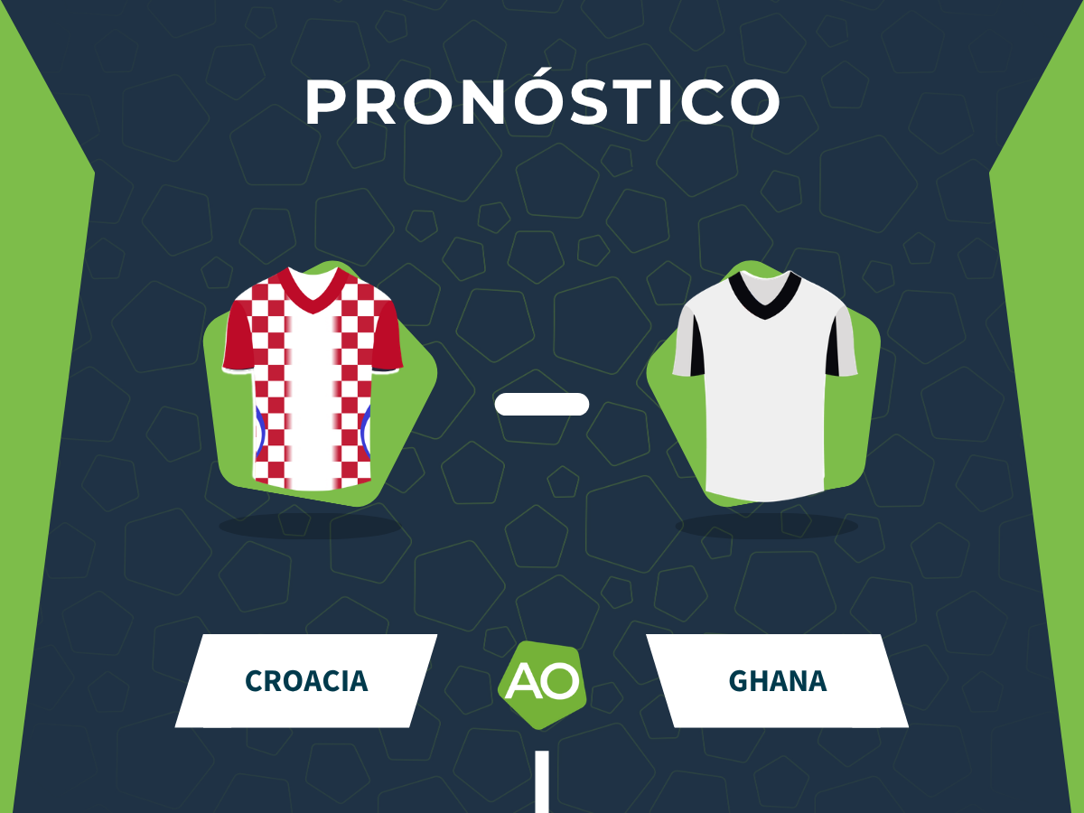 Imagen destacada para el pron&oacute;stico Croacia - Ghana