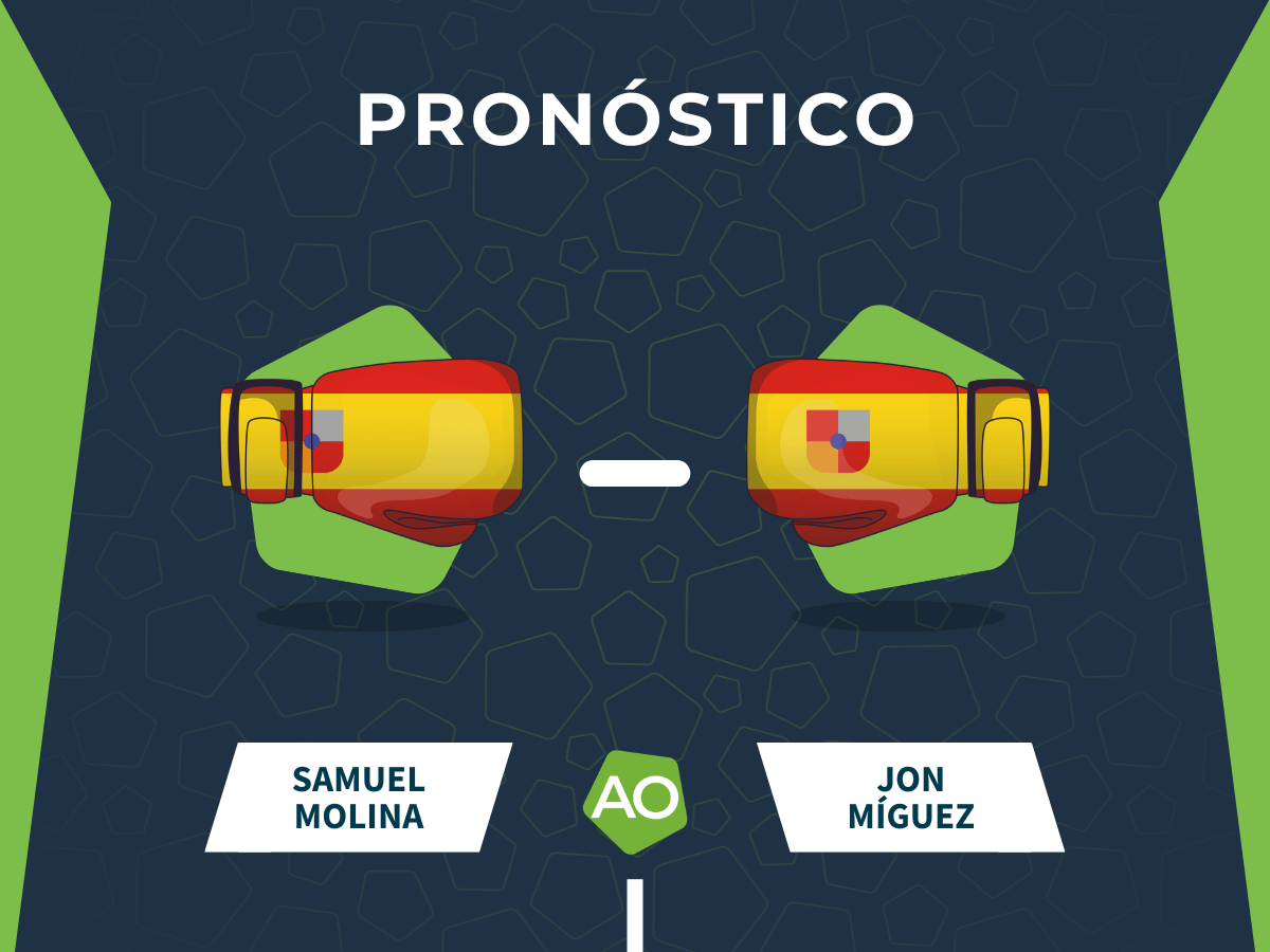 Pron&oacute;stico de la pelea entre Samuel Molina y Jon M&iacute;guez el d&iacute;a 27/06/26 en Cartama
