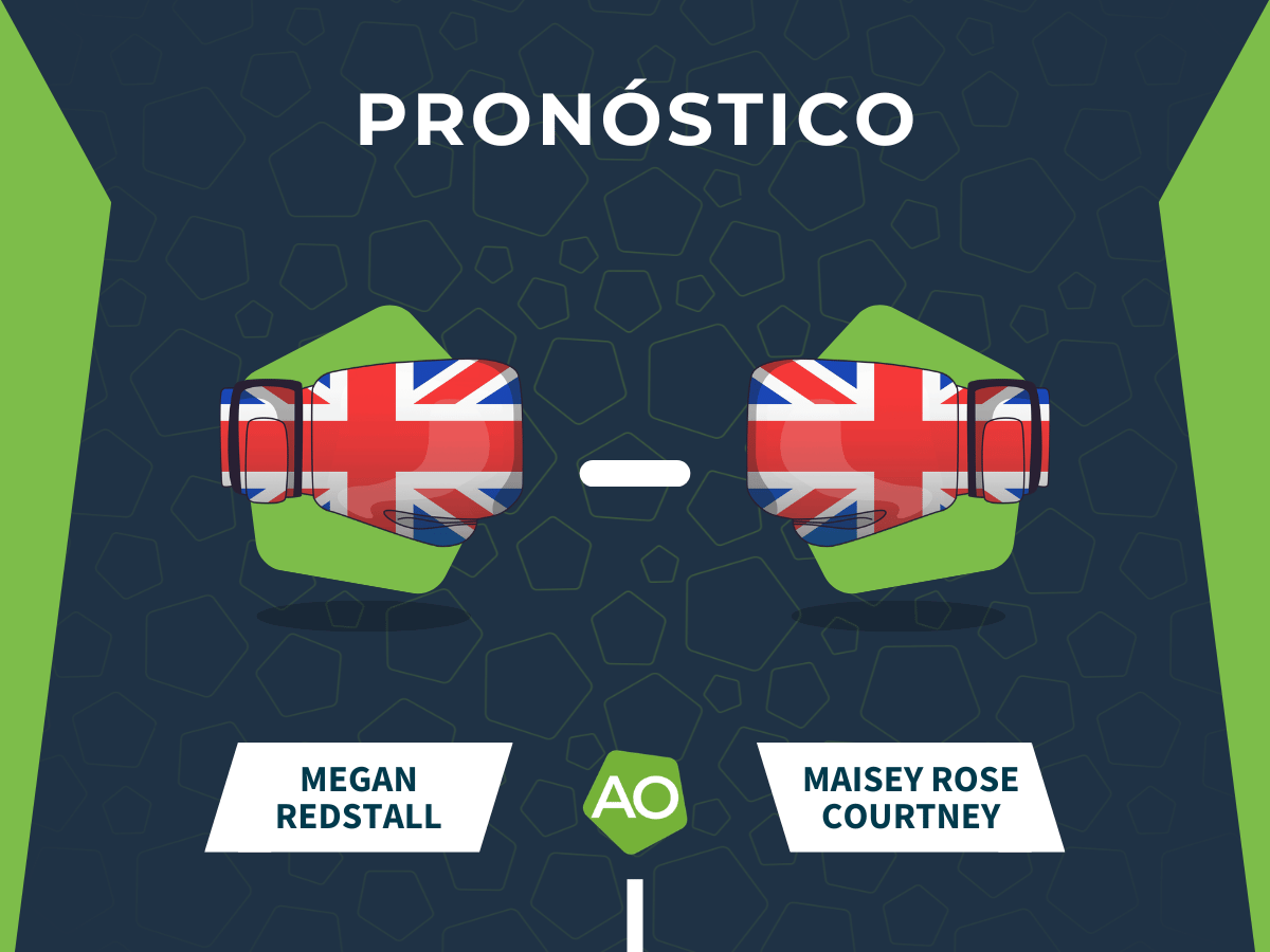 Pron&oacute;stico de la pelea entre Megan Redstall y Maisey Rose Courtney el 12/07/26 en Brentwood, Reino Unido.