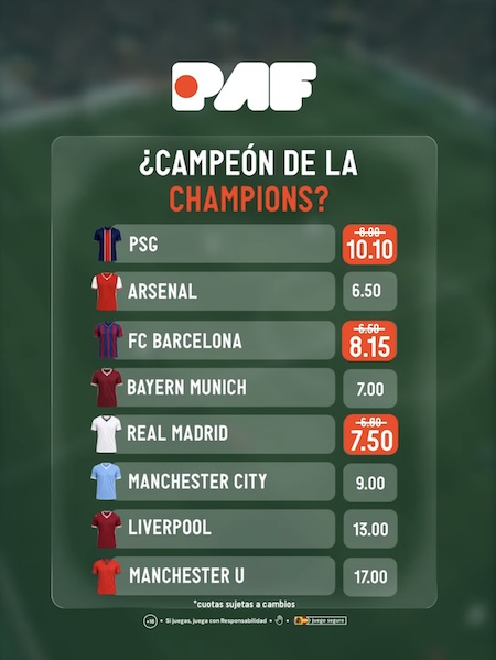 Captura pantalla cuotas aumentadas a ganador de la Champions en PAF
