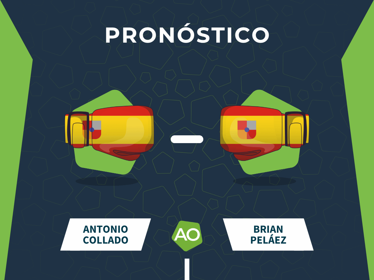 Pron&oacute;stico de la pelea entre Antonio Collado y Brian Pel&aacute;ez el 03 de Octubre en Boadilla del Monte, Madrid.