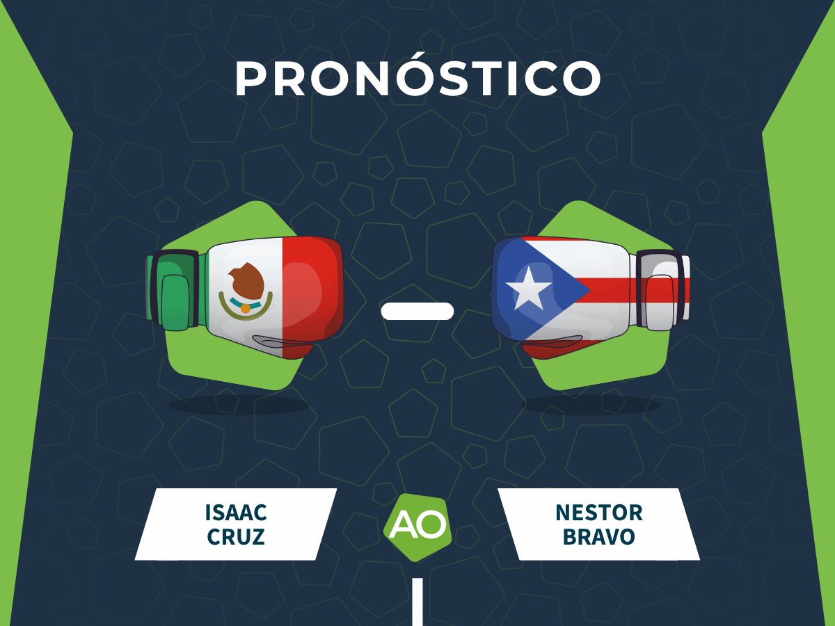 Pron&oacute;stico de la pelea entre Isaac Cruz y Nestor Bravo el 19/09/2026 en California.