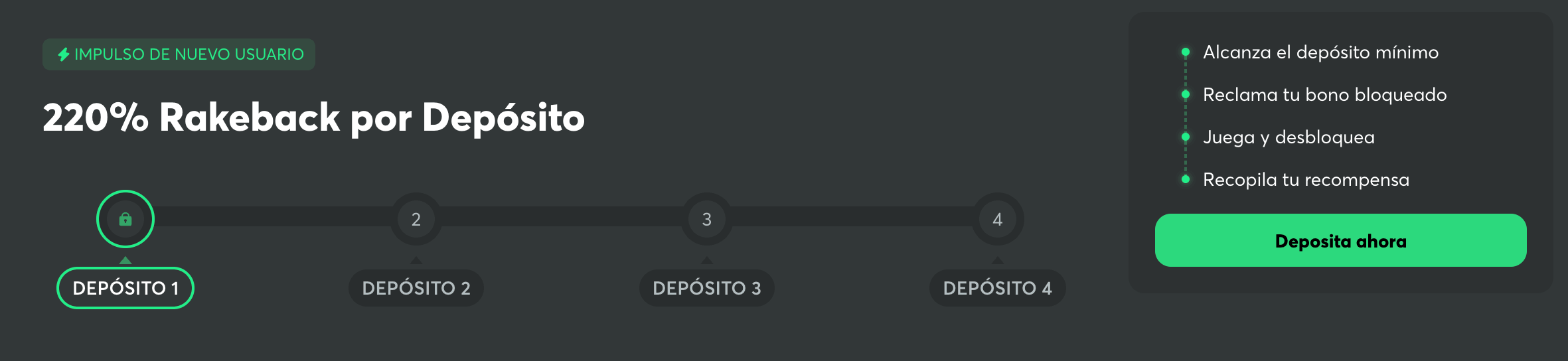 bono bienvenida bc game