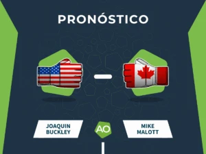 Pronóstico de la pelea entre Joaquin Buckley y Mike Malott el día 17/10/2026 en Canada.