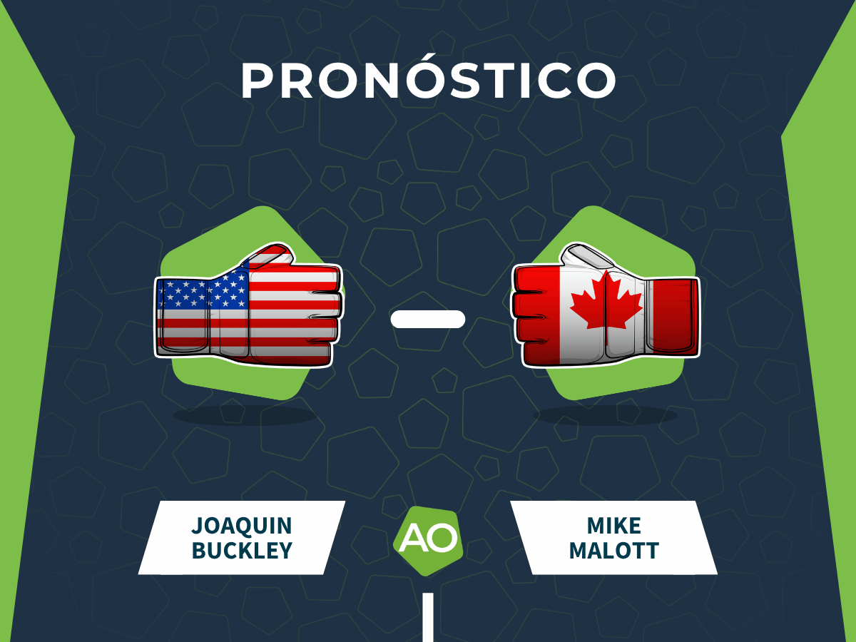 Pronóstico de la pelea entre Joaquin Buckley y Mike Malott el día 17/10/2026 en Canada.